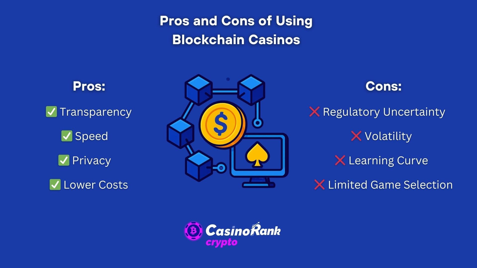 pros and cons of using blockchain casinos