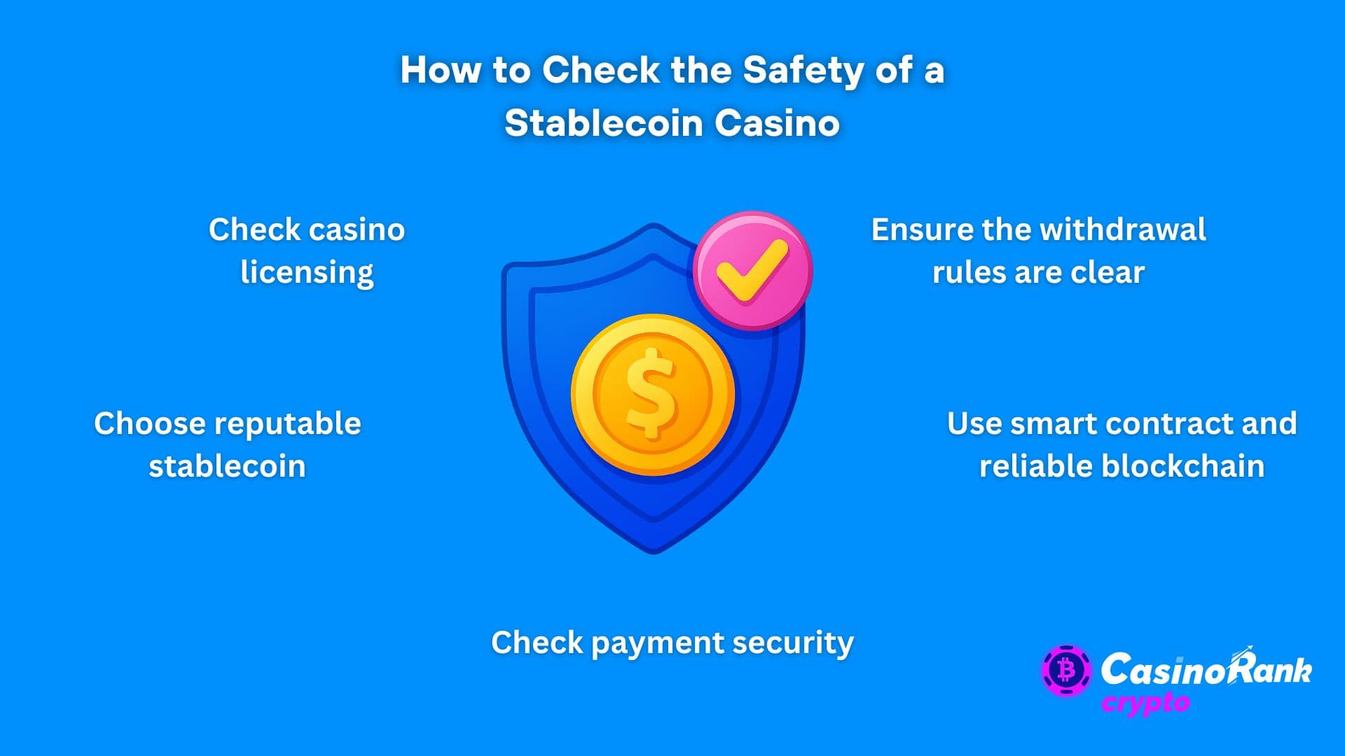 how to check the safety of a stablecoin casino