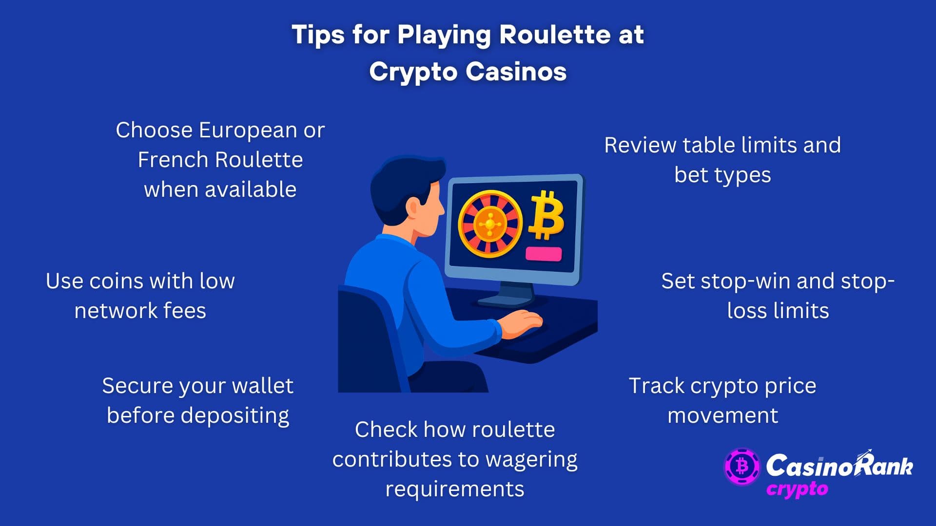 tips for playing roulette at crypto casinos