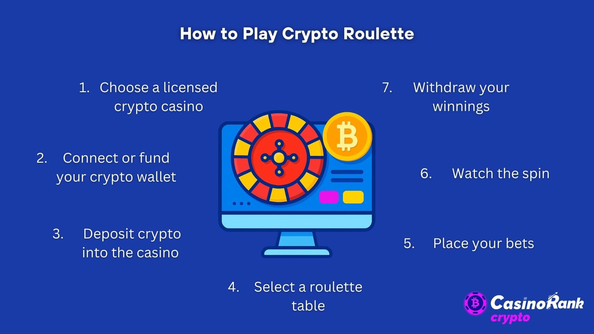 how to play crypto roulette